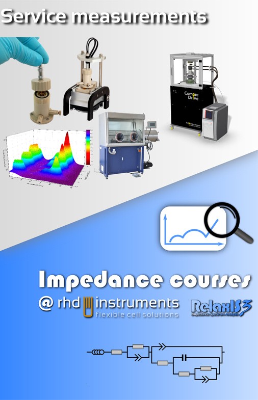 impedance
