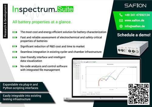 inspectrum safion
