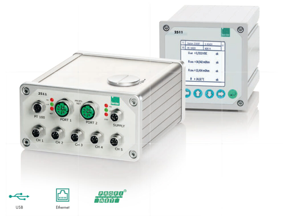 Abb 2 1
